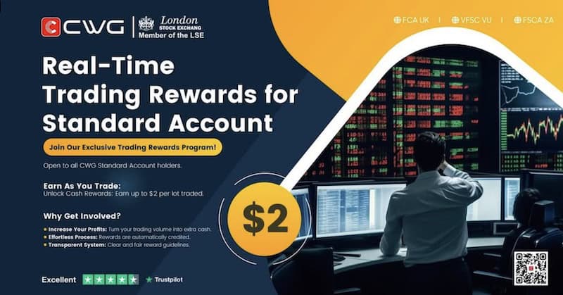 CWG Markets Launches Trading Rewards Promotion Offering Up to $70 Back Per Month